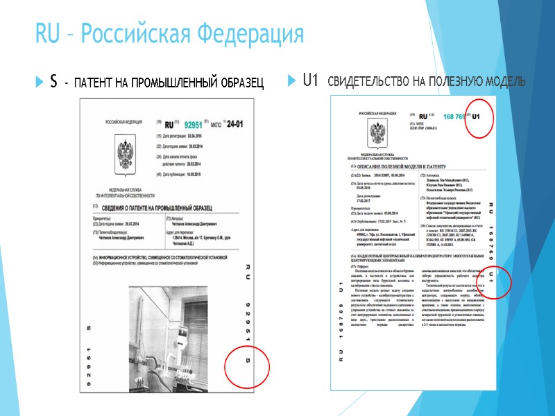 RU – Российская Федерация S  -  ПАТЕНТ НА ПРОМЫШЛЕННЫЙ ОБРАЗЕЦ U1 